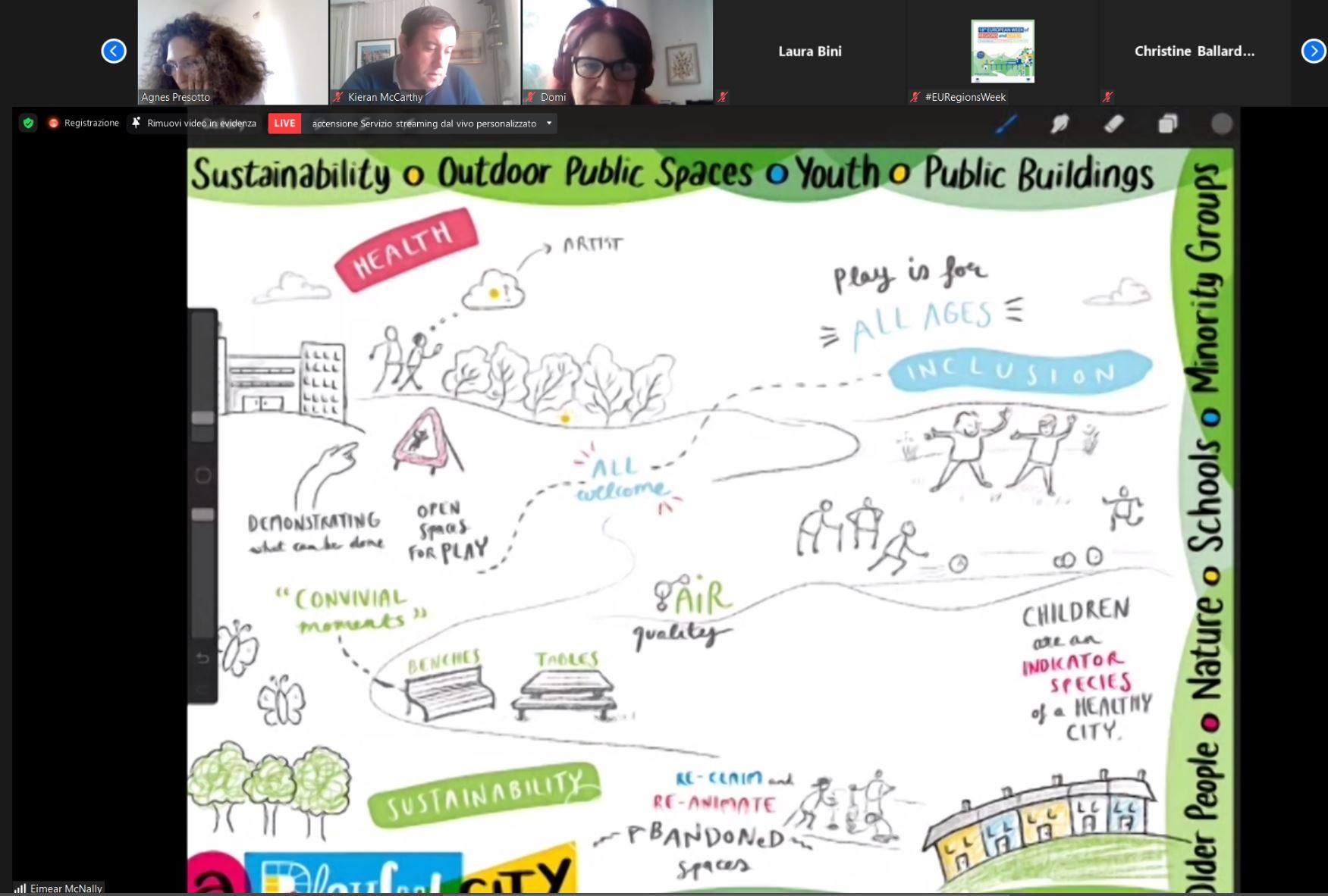 201019 playful workshop3