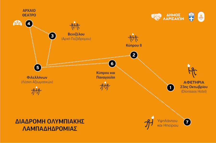 240419 floga diadromi