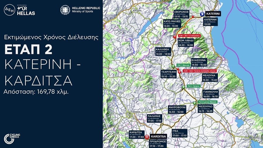 240516 2o etap dei podilatikos 2024