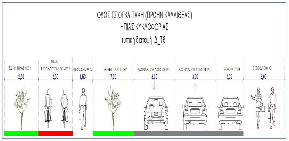 250704 sxedio 5 tsioga ipias kyklof 2 diatomi